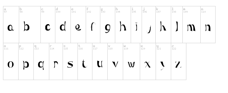 Maera font map