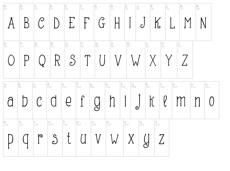 Making Lettering Tall font map