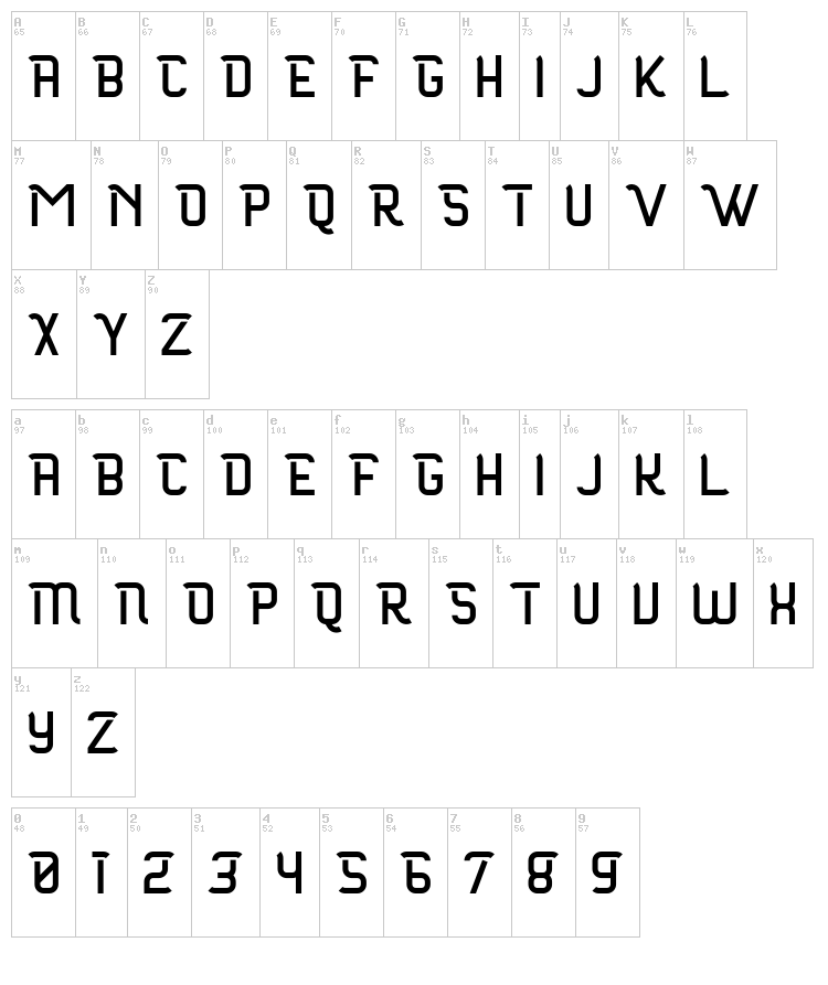 Maloire font map
