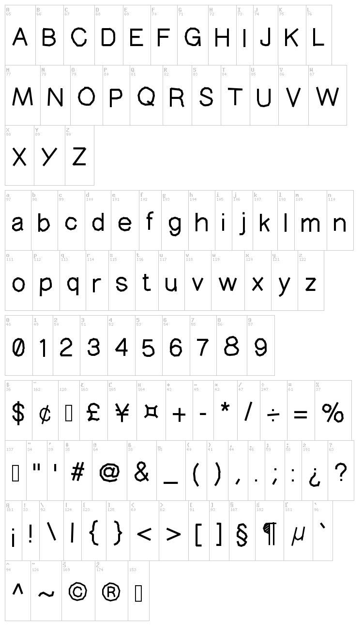Masking Type font map