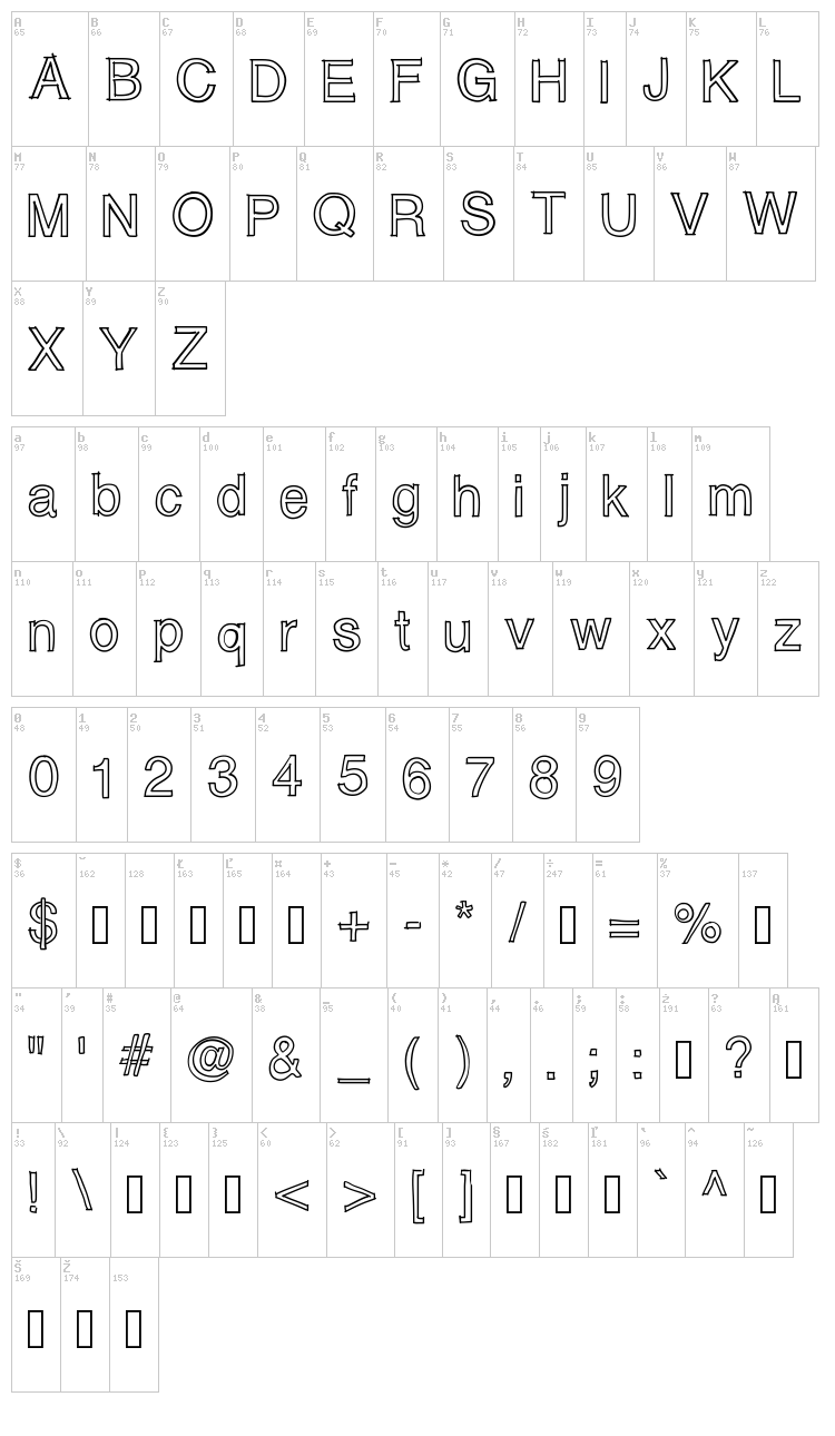 Matias font map