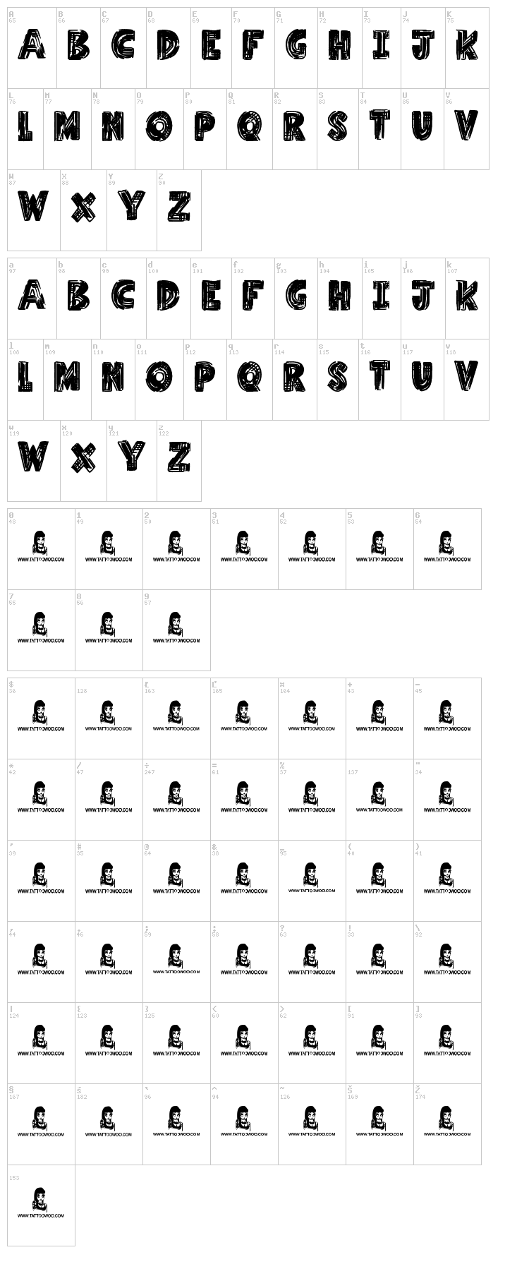 Millennium font map