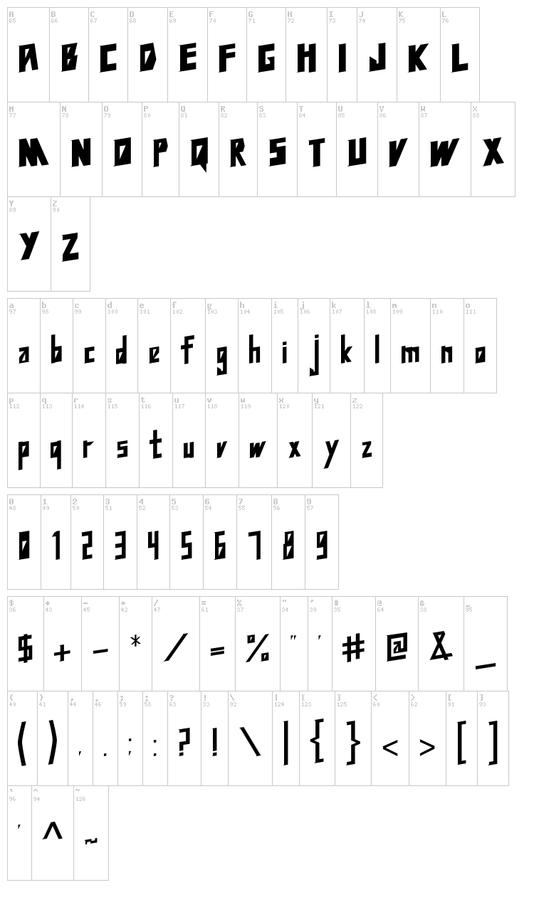 Ncdms font map