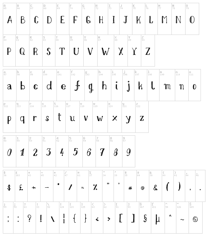 Nikolaidis Hand font map