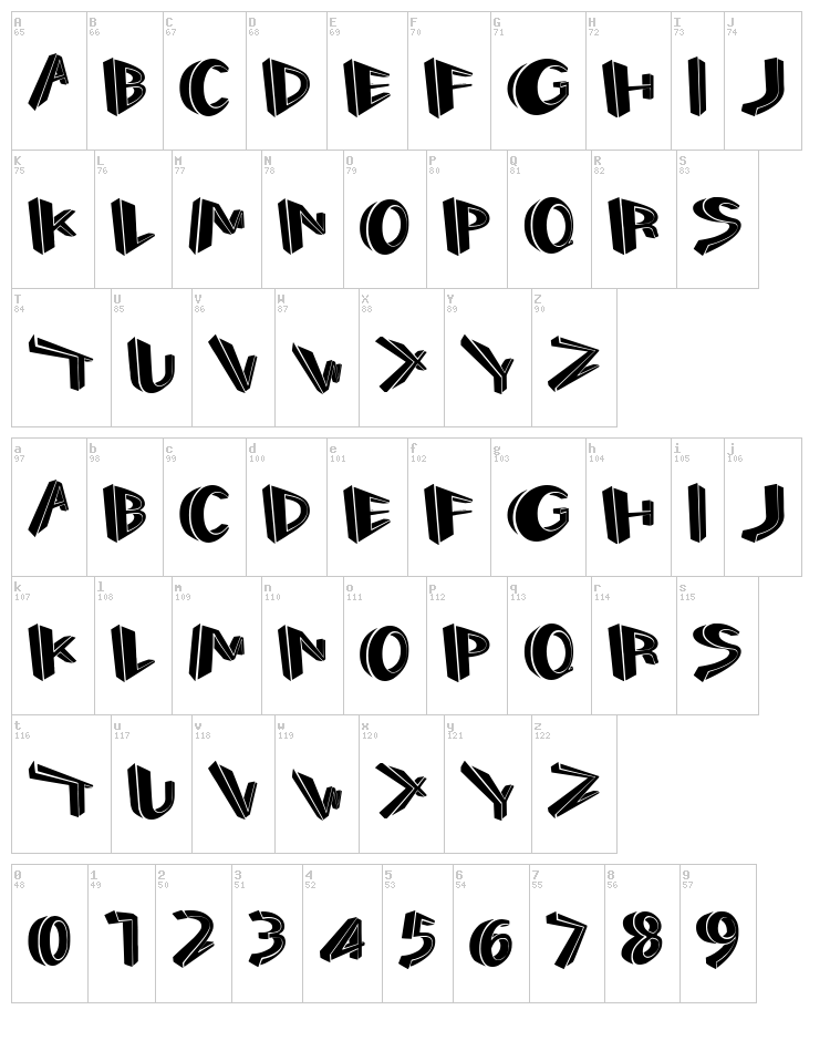 Perspect font map
