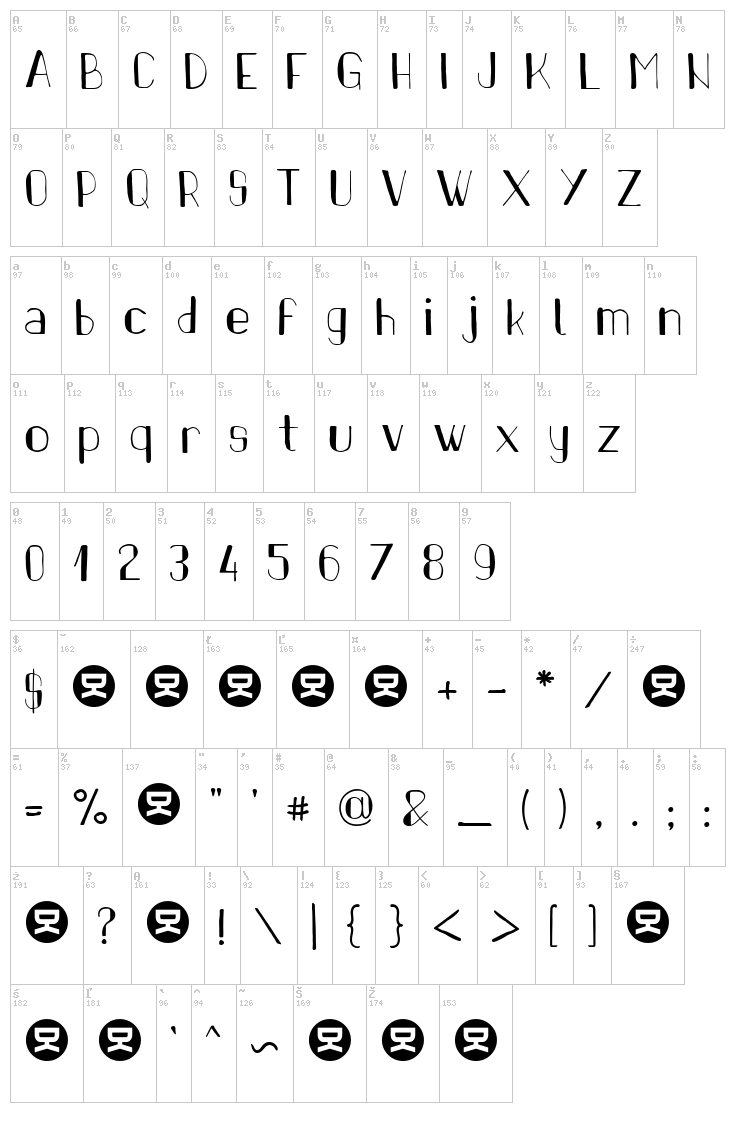 Pinon font map