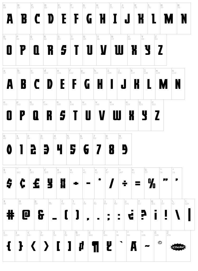 Prowler font map