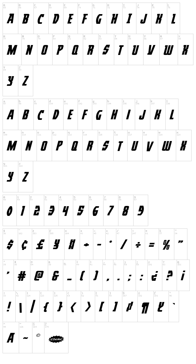 Prowler font map
