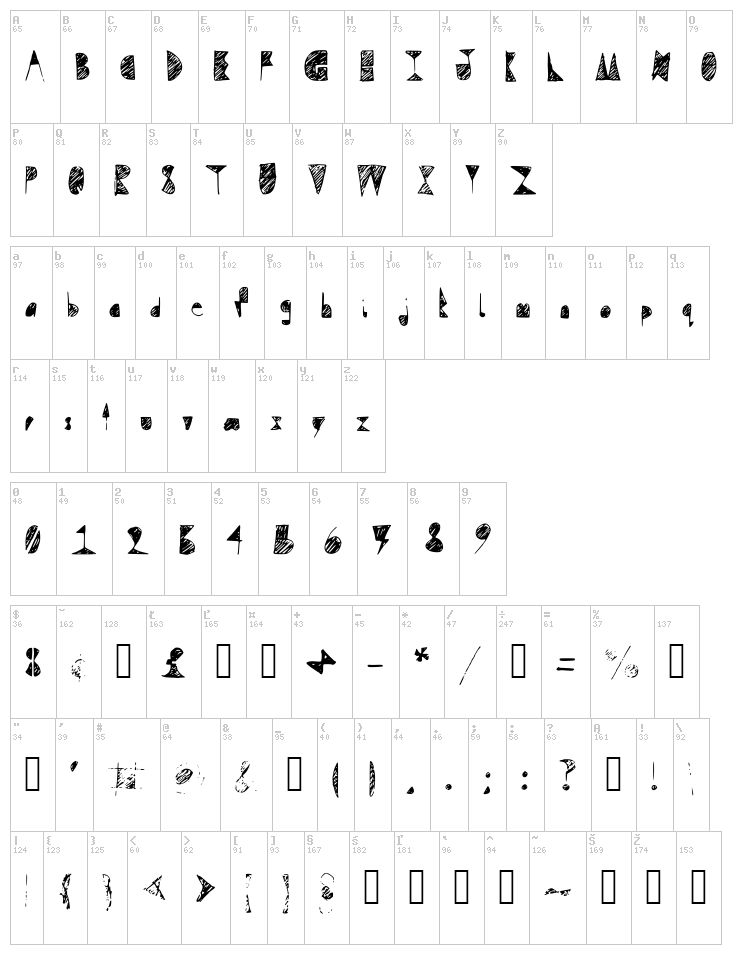 Questra font map