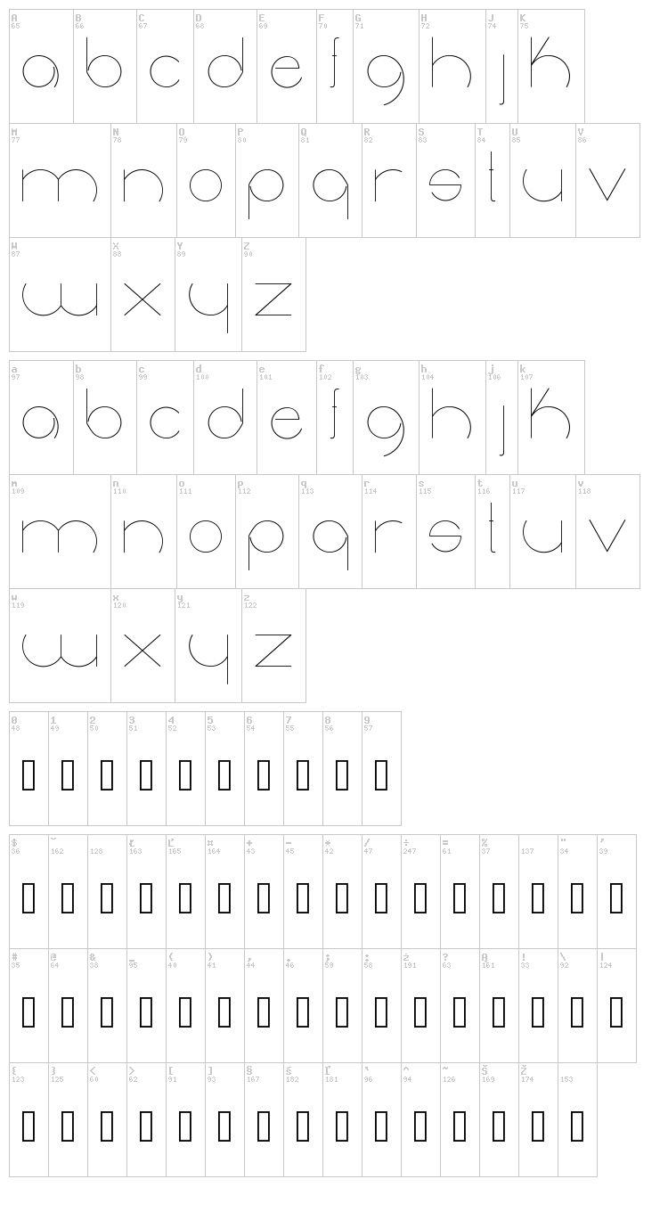 Radiance font map
