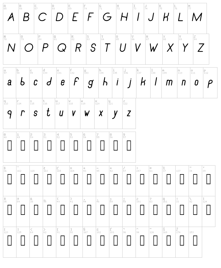 Recinos Script font map