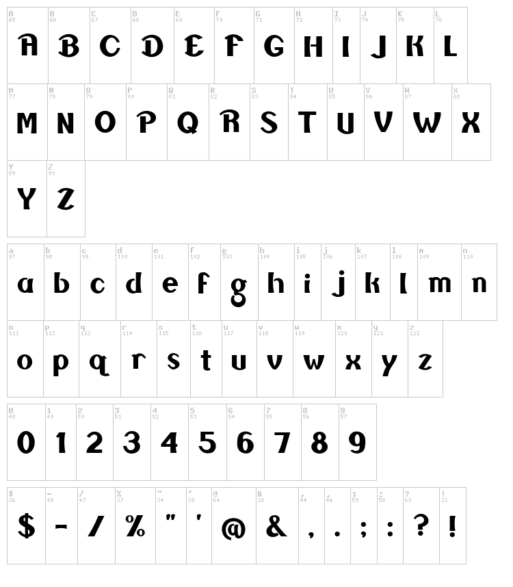 Seasalt font map