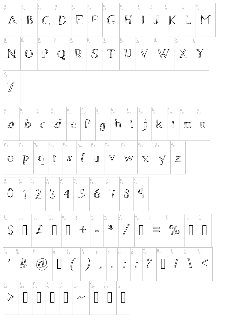 Seven Magpies font map
