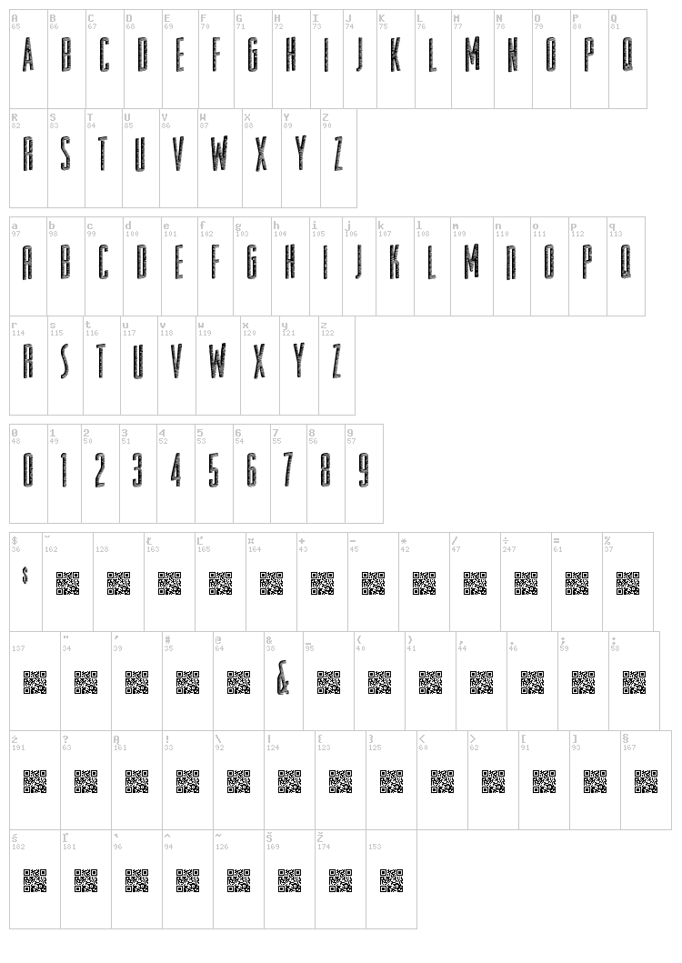 Substrate font map