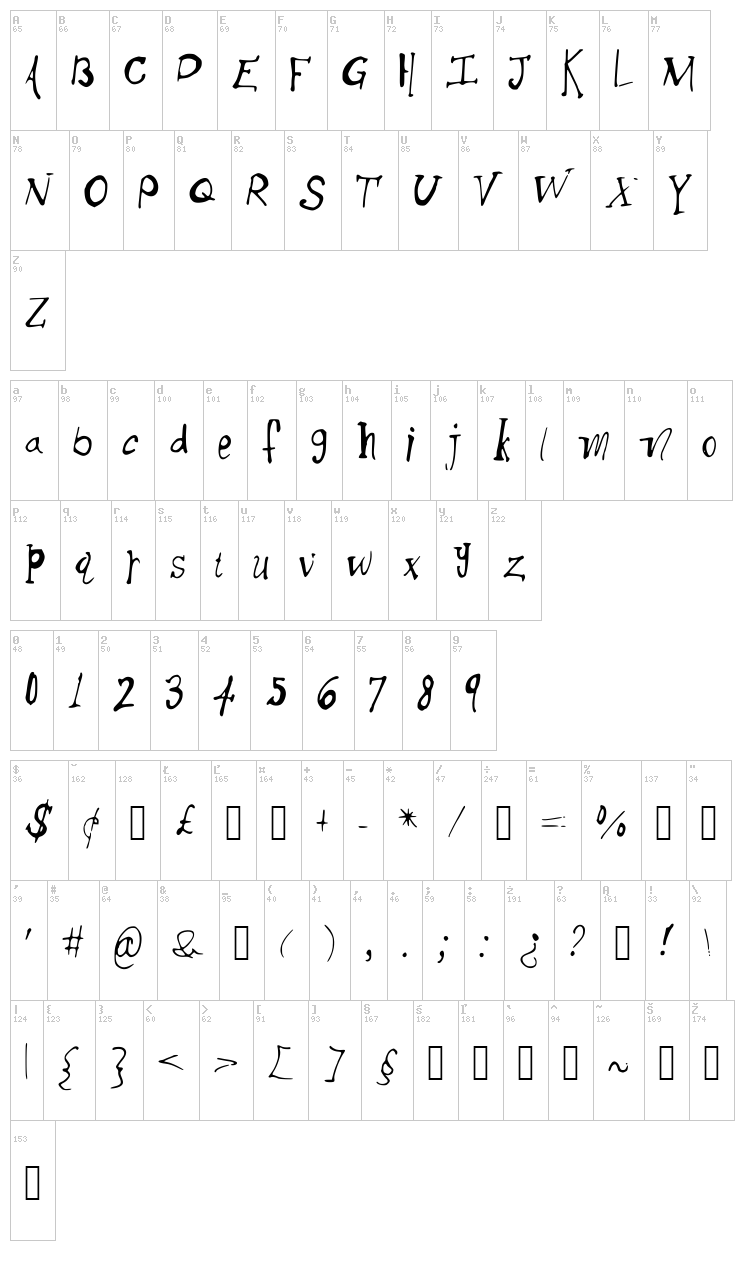 Thick Side font map