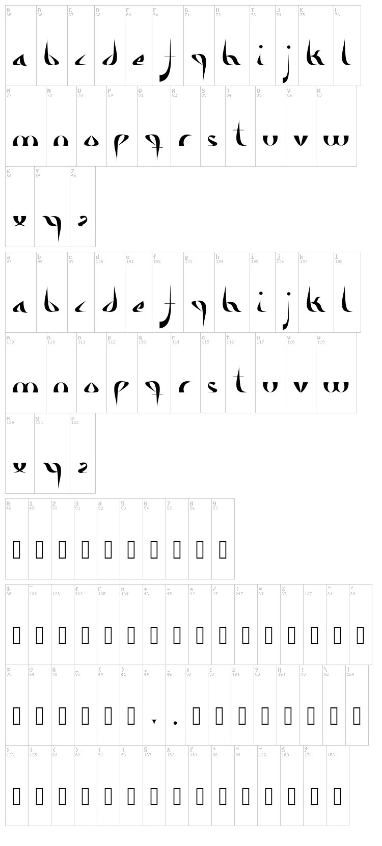 Alameda font map