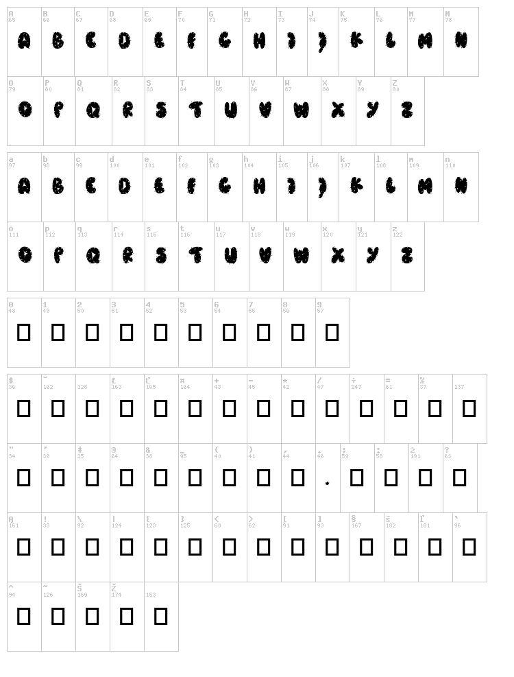 Caramba font map