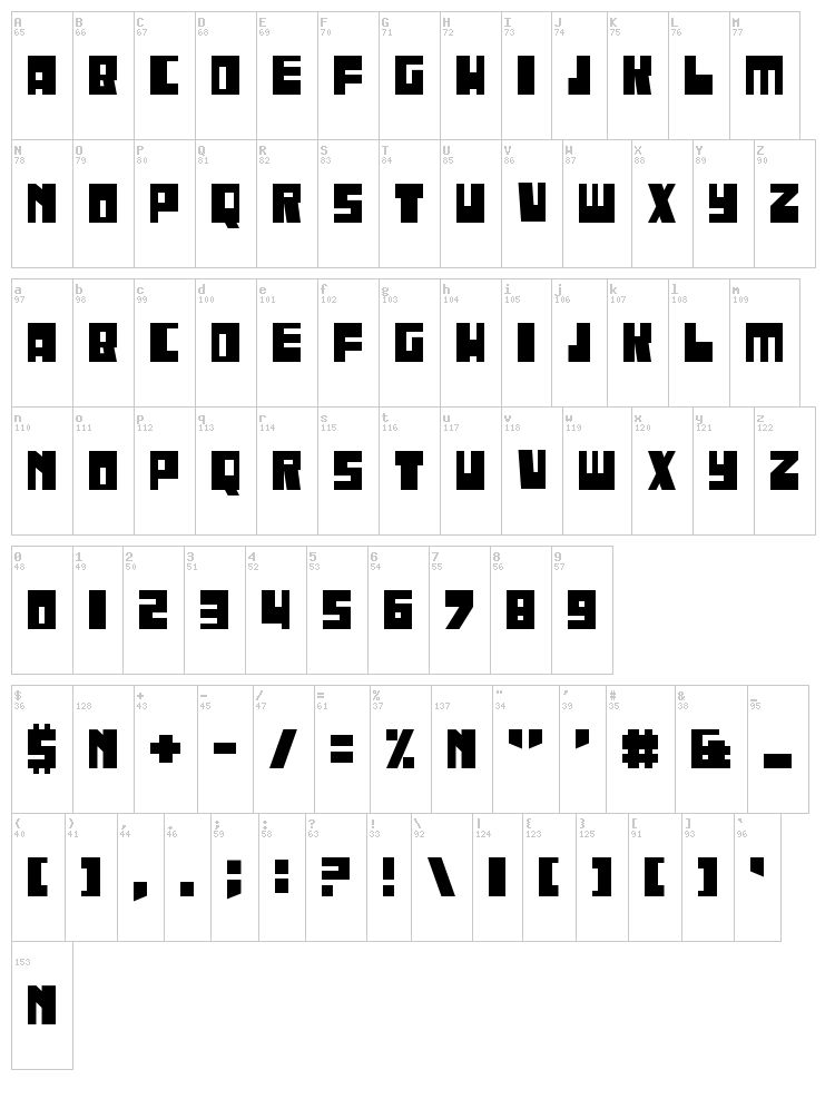 Iregula font map