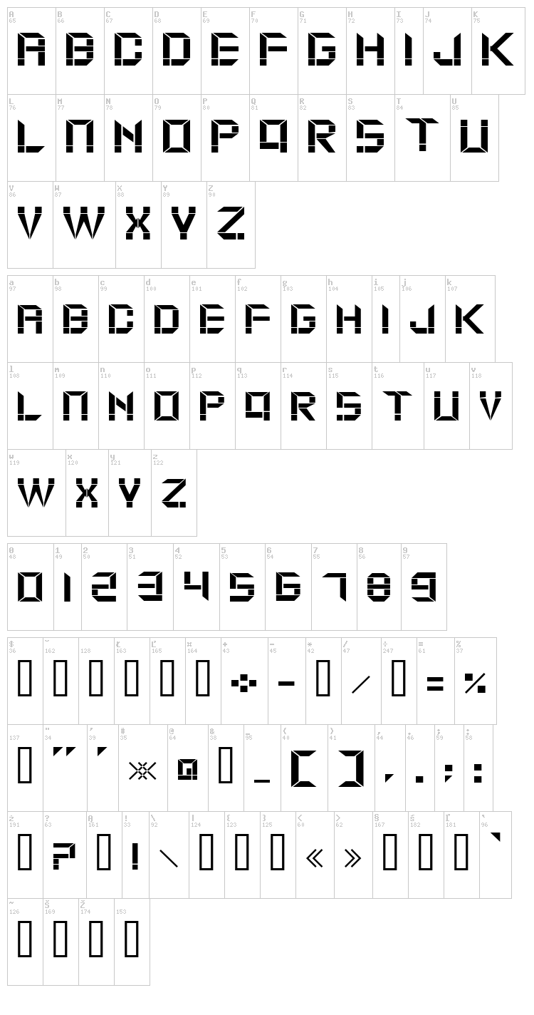 Moduldama font map
