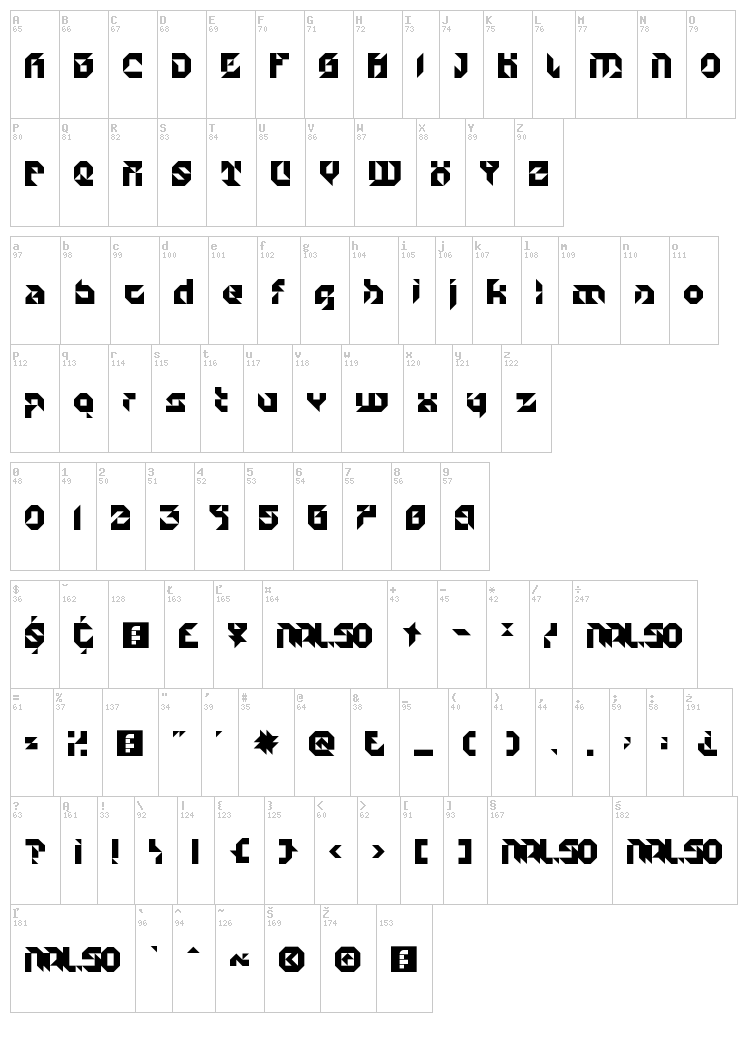 Particulator II font map