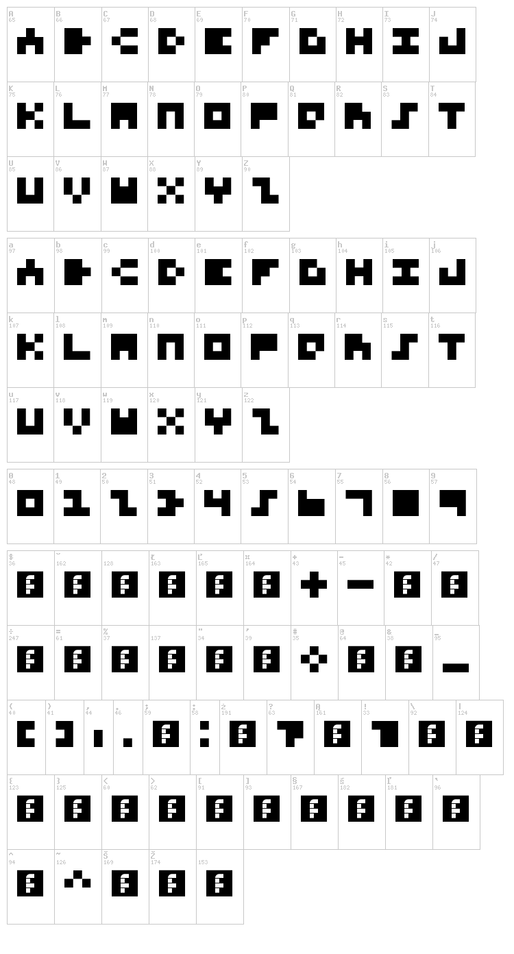 Pixel rocks font map