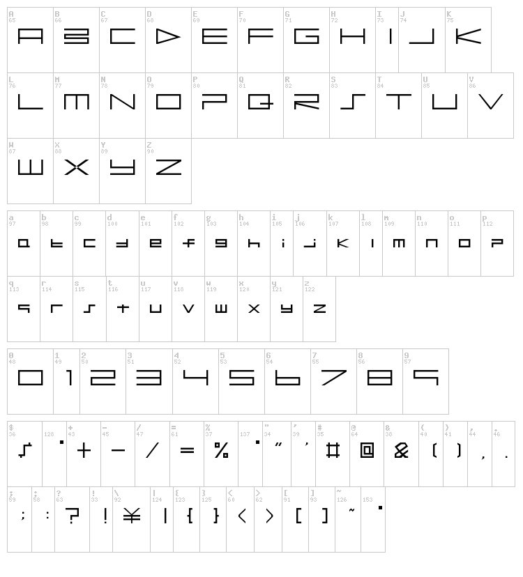 BTSE PS2 font map