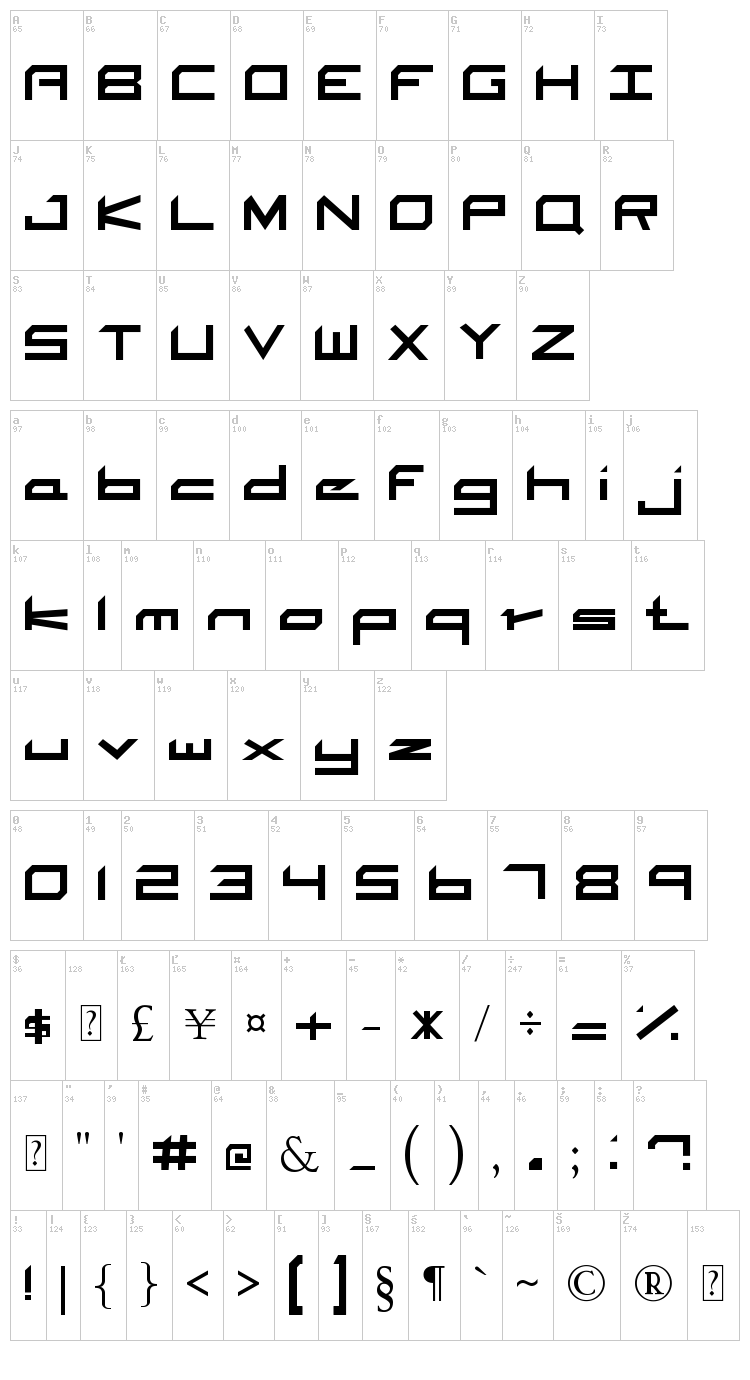 The Adroit font map