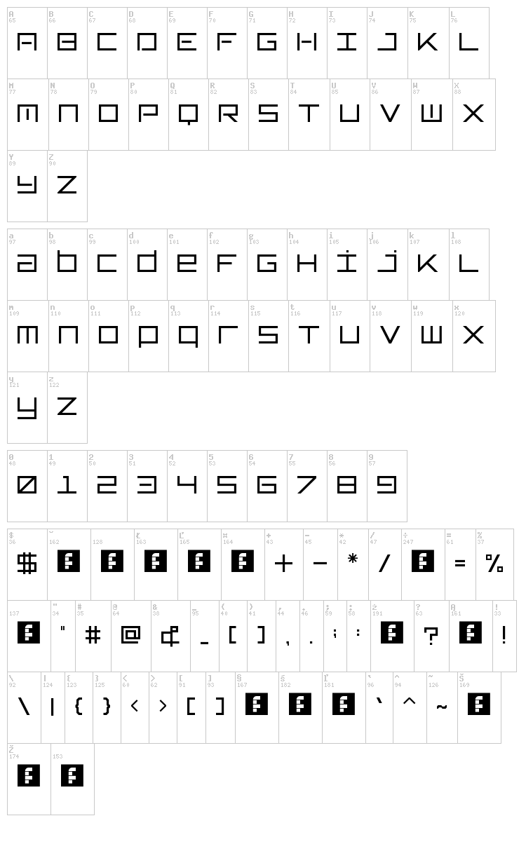 TypeOne font map