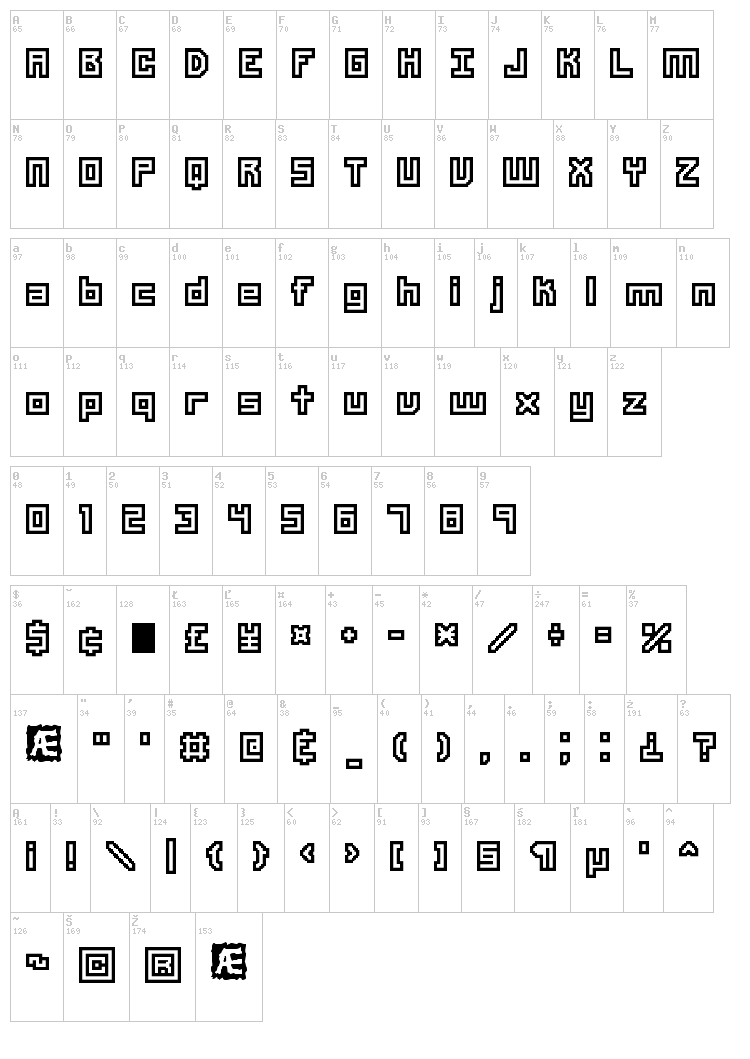 Unlearned font map