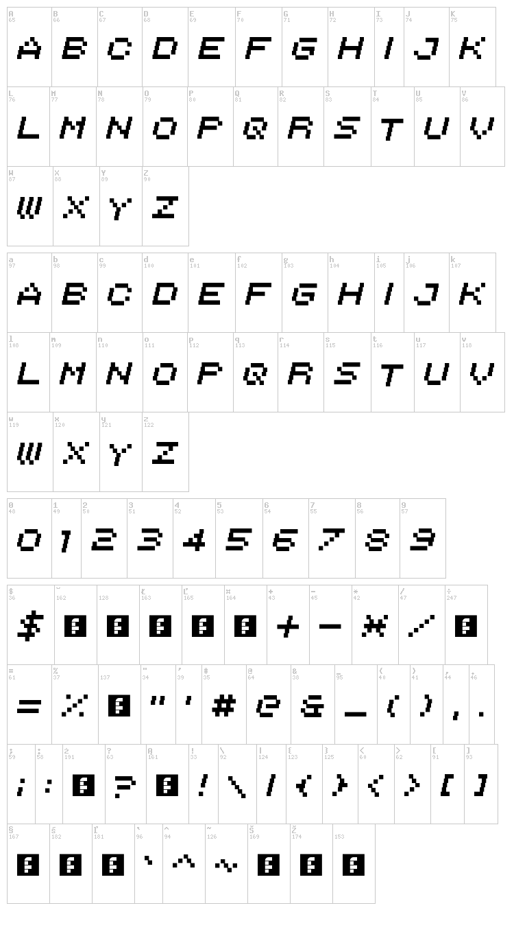 Italipixel font map