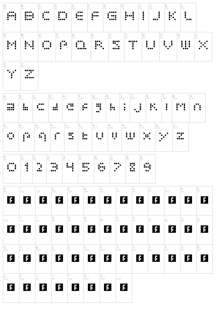 Polka Dot Crazy font map