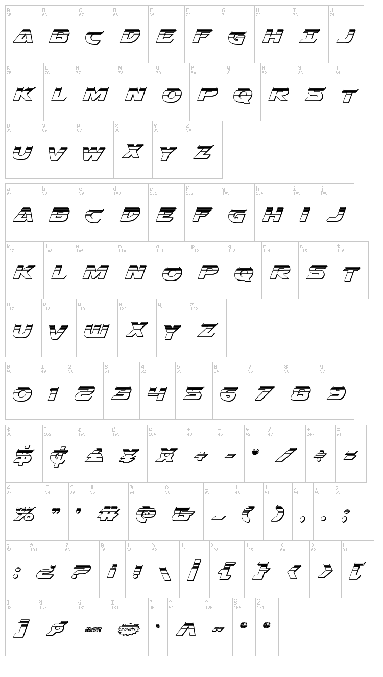 Airstrike font map