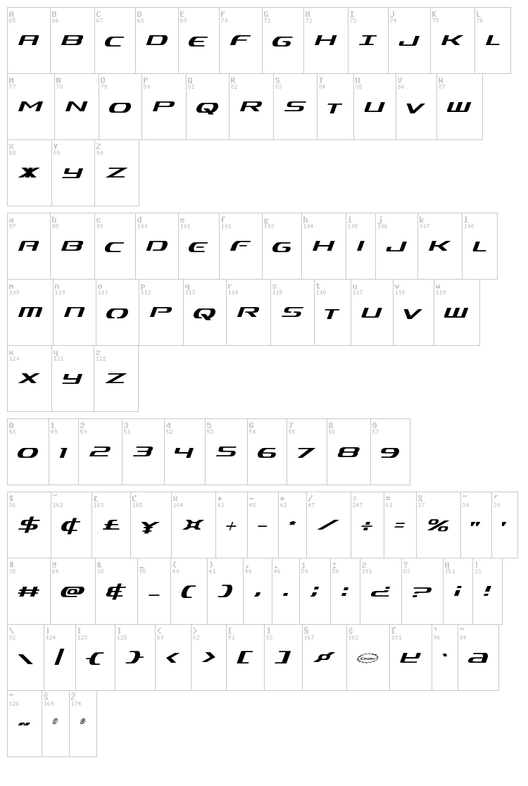 Alpha Men font map
