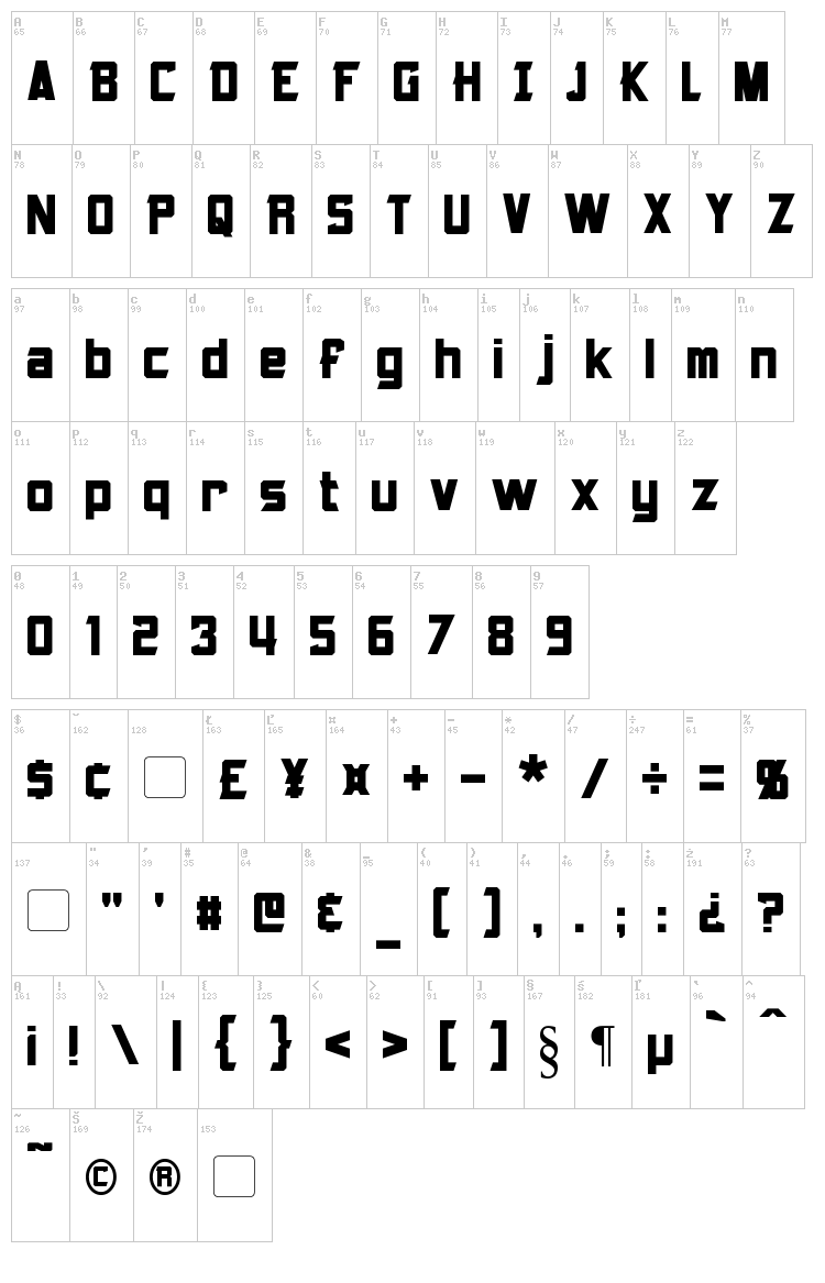 Armorhide font map