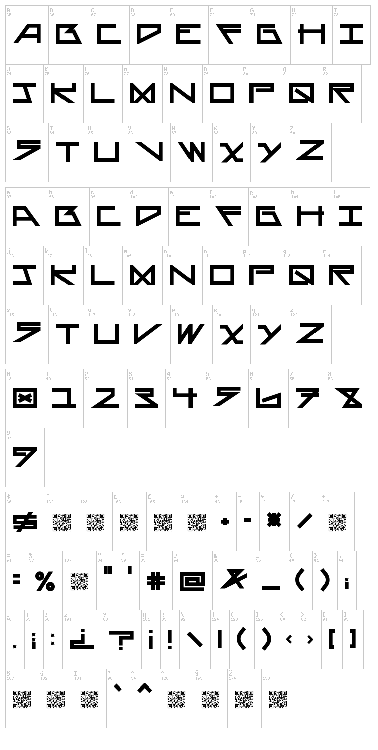 Asterisk font map