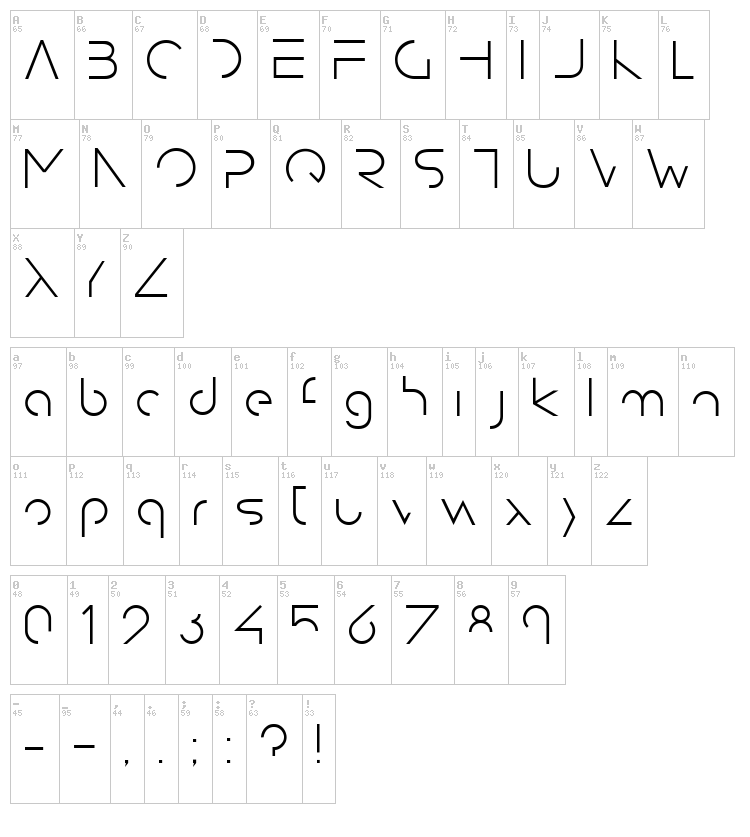 Disolve font map