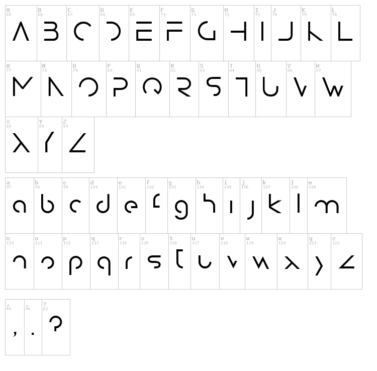 Disolve font map