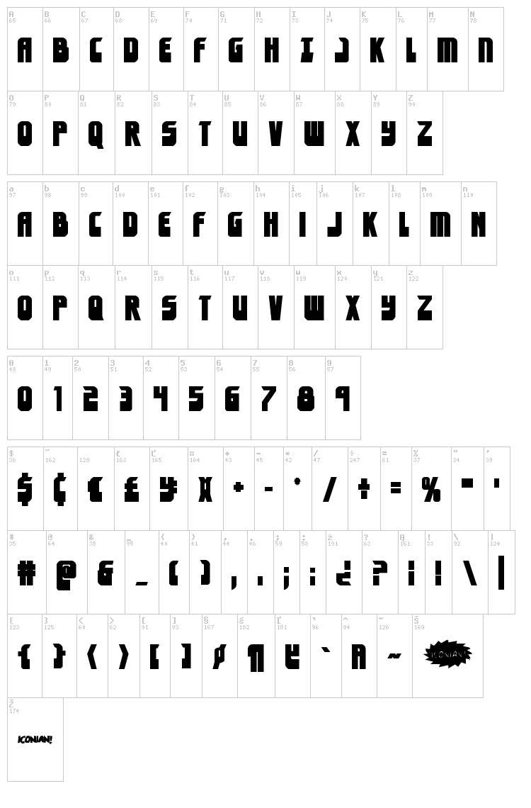 Eldebaran font map