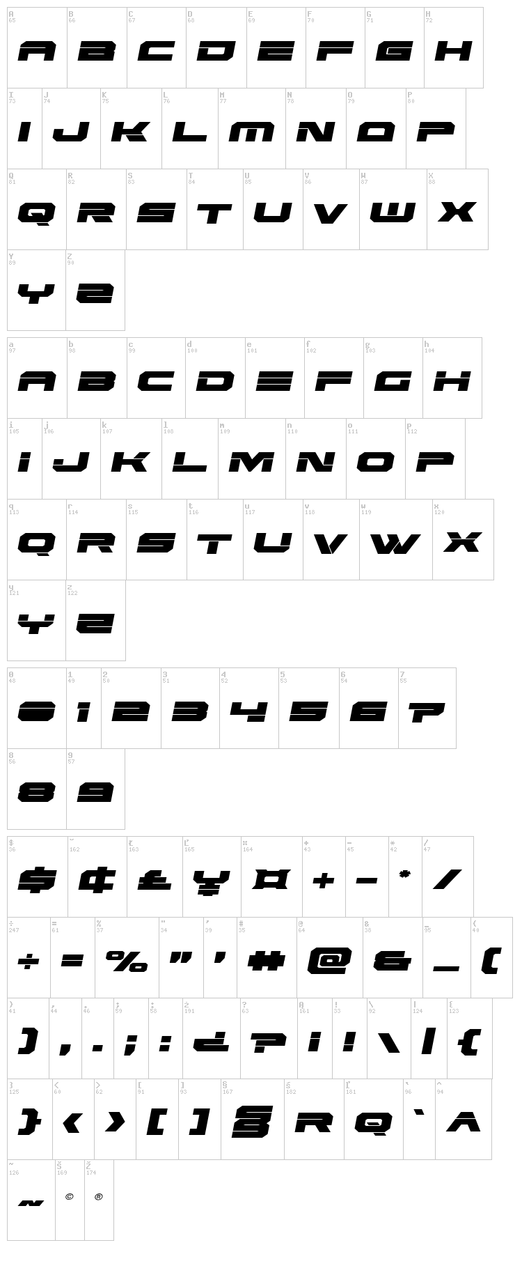 Eridanus font map