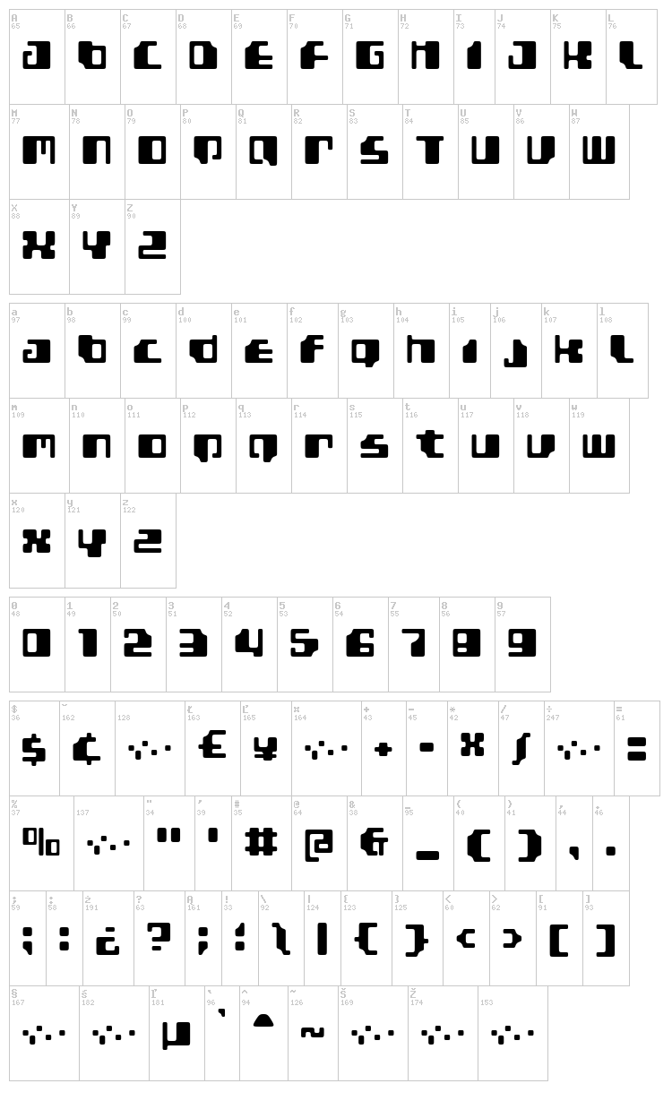 Gamma 1500 font map