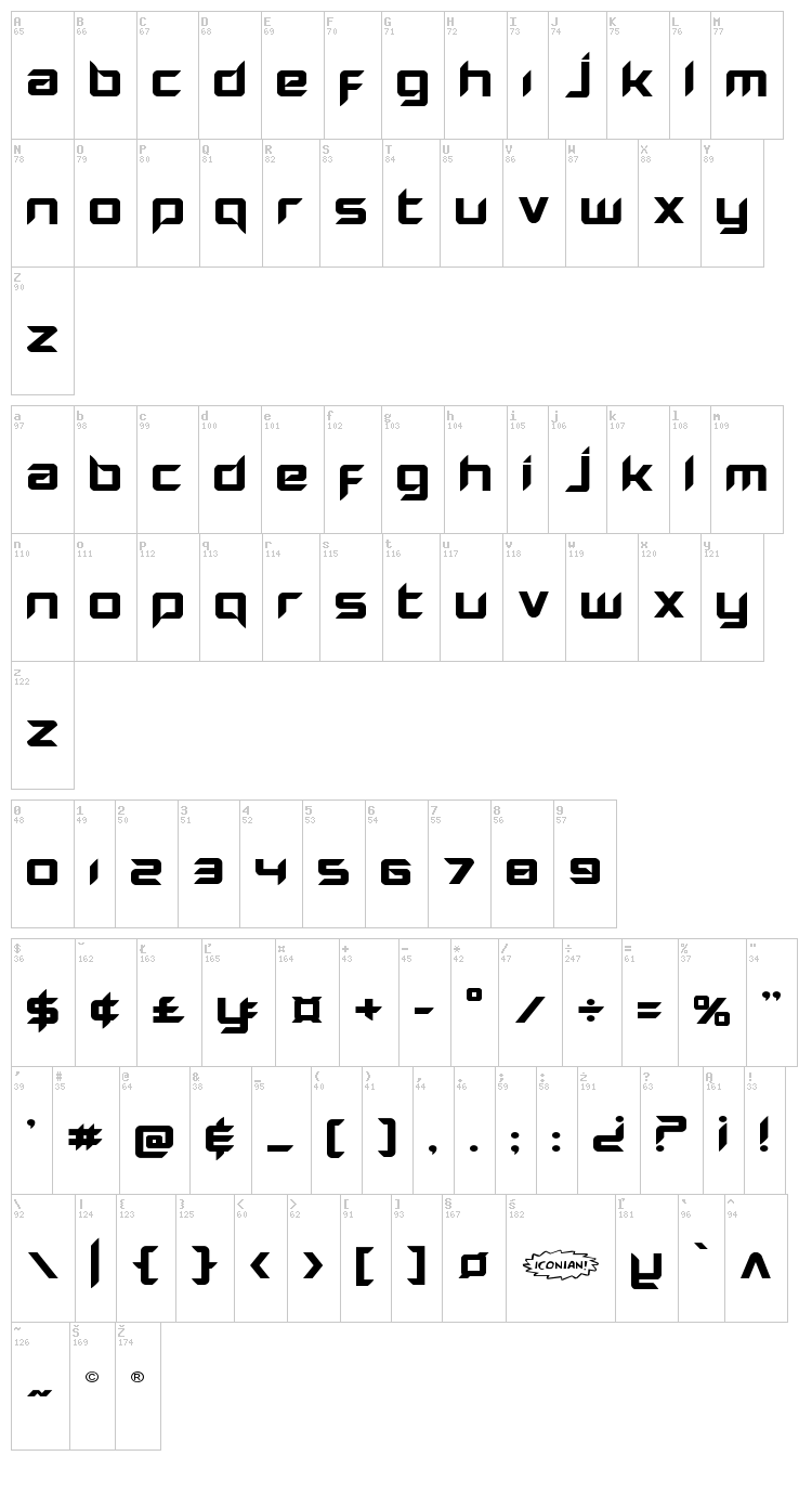 Hollow Point font map