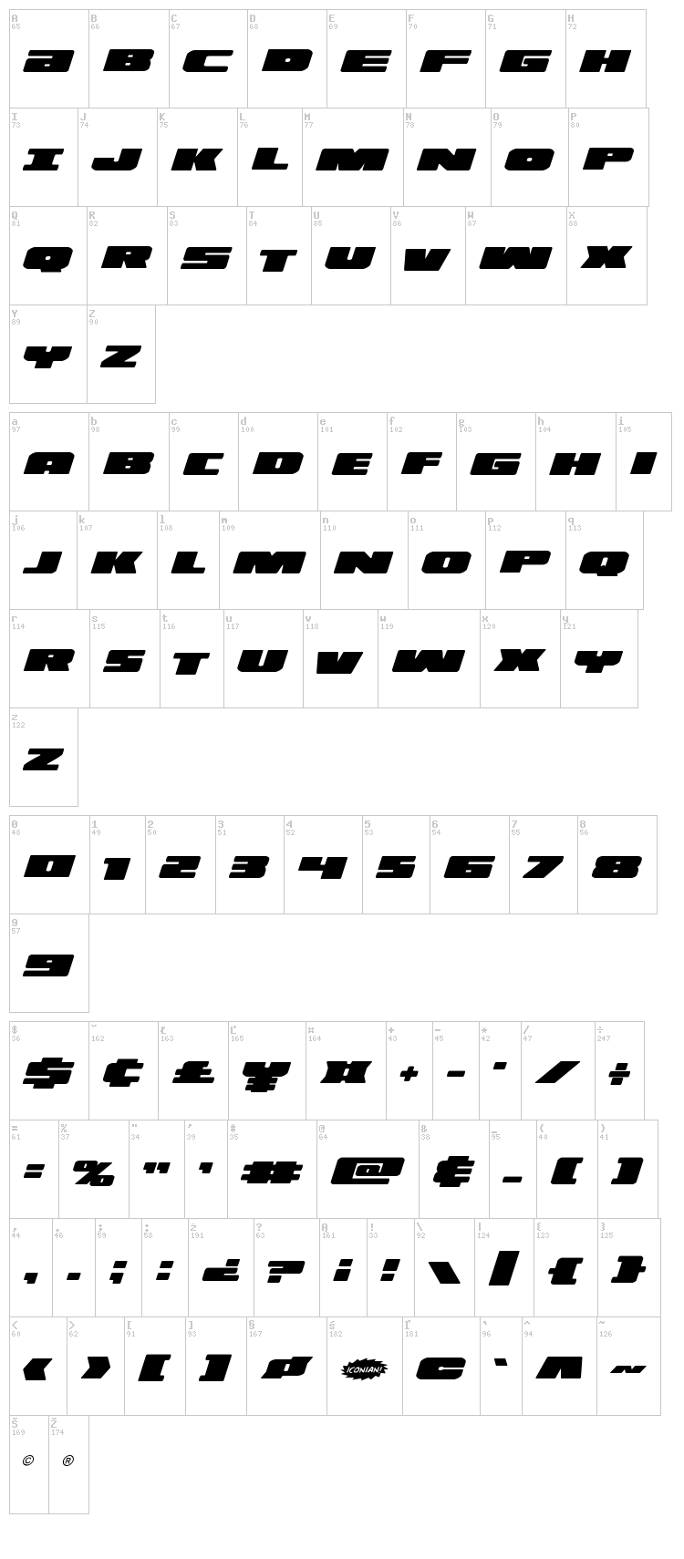 Illumino font map