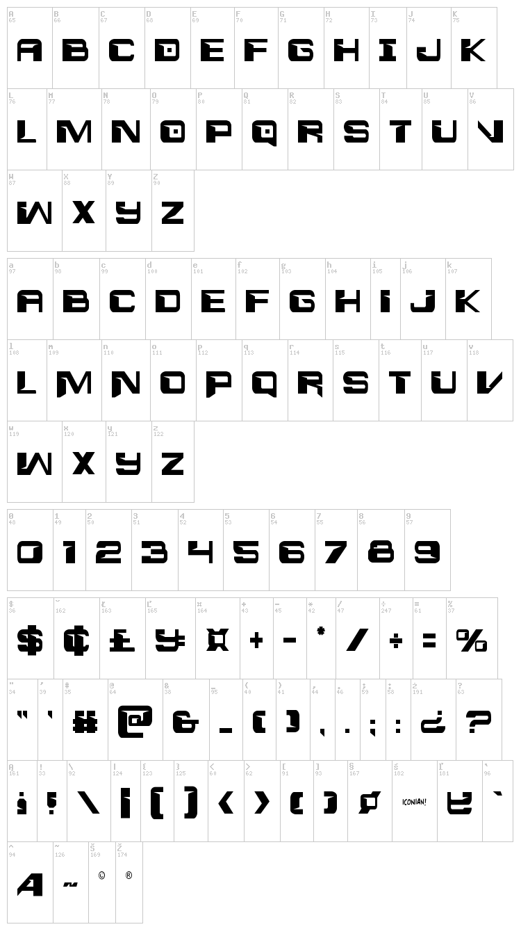 Interdiction font map