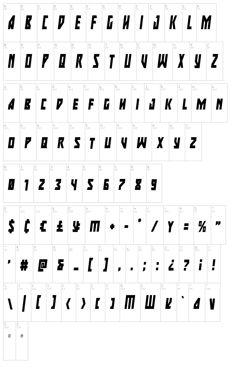 Major Force font map
