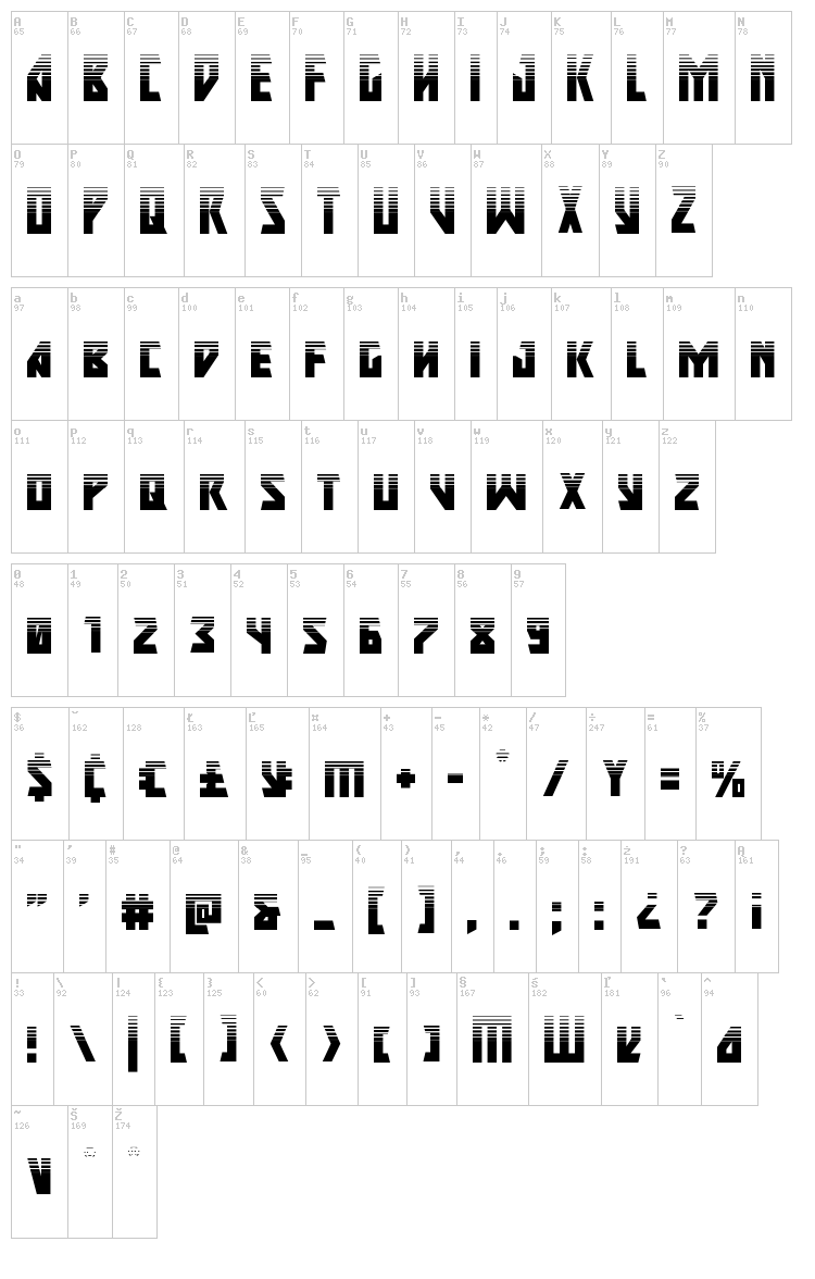 Major Force font map