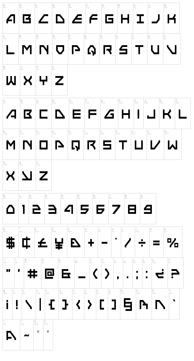Neo-Navy font map
