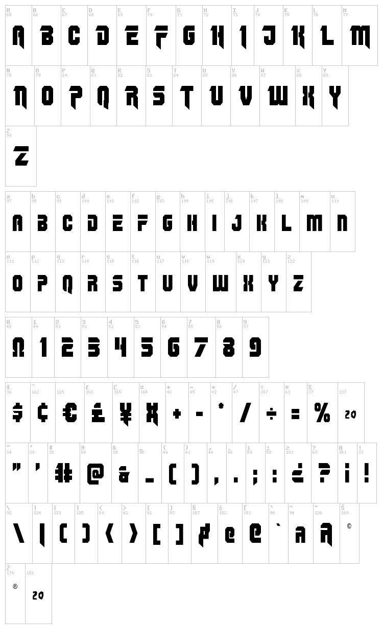 OmegaForce font map