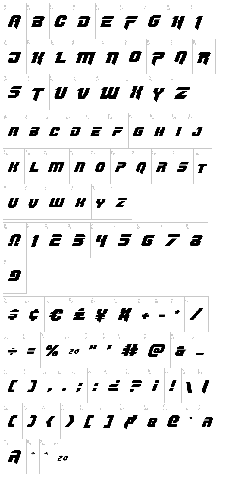 OmegaForce font map