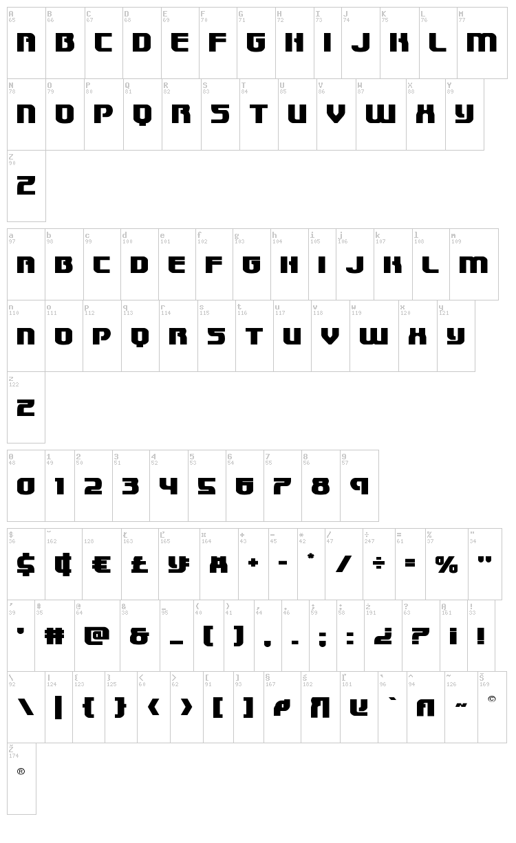 Speedwagon font map