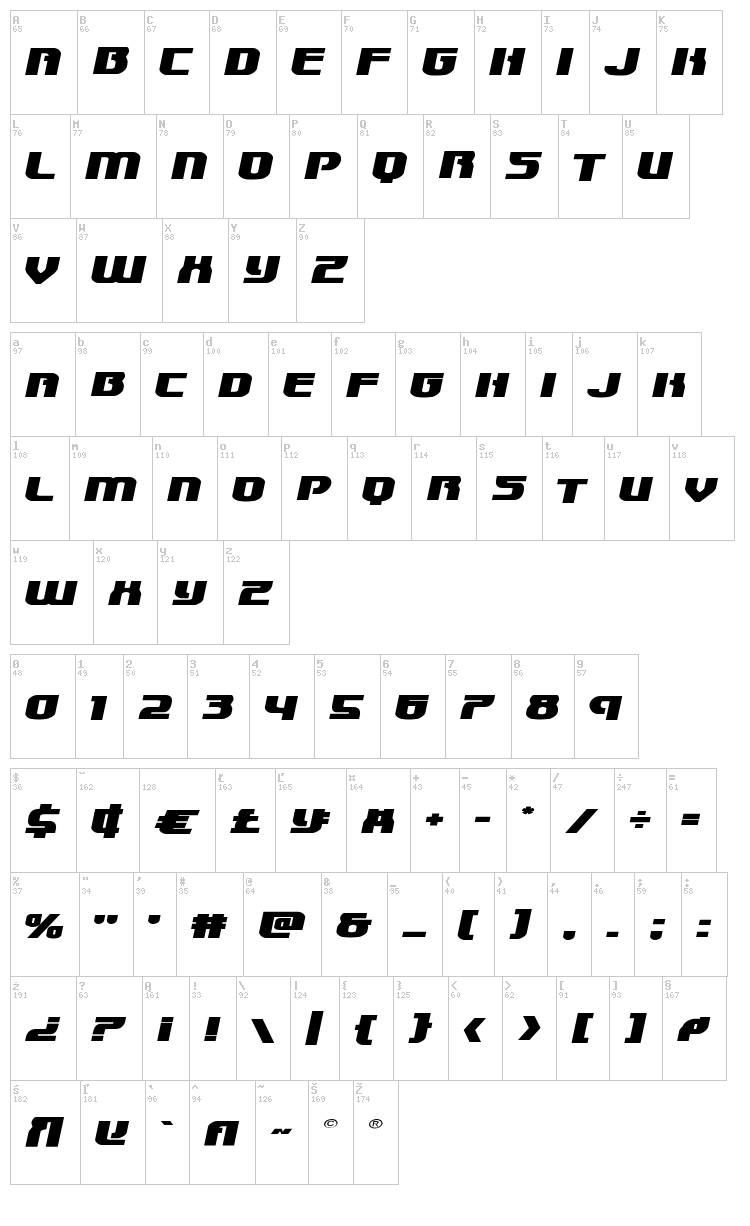 Speedwagon font map